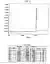 Fig. 06 - Method for kidney disease detection