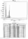 Fig. 09 - Method for kidney disease detection