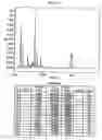 Fig. 12 - Method for kidney disease detection