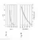 Fig. 08 - Composite organic-inorganic nanoclusters
