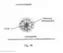 Fig. 19 - Composite organic-inorganic nanoclusters