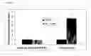 Fig. 08 - Methods of using peroxisome proliferator-activated receptor alpha target genes