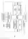 Fig. 03 - High throughput chemical handling system