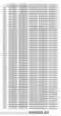 Fig. 09 - Isolated human transporter cofactor proteins, nucleic acid molecules encoding human transporter cofactor proteins and uses thereof