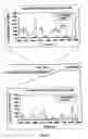 Fig. 09 - Methods of using an array of pooled probes in genetic analysis