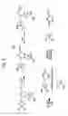 Fig. 04 - Methods for fragmenting DNA