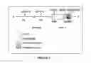 Fig. 02 - Method for determining the risk of developing a neurological disease