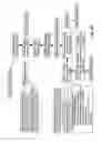 Fig. 09 - Identifying oligonucleotides for in vitro recombination
