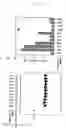 Fig. 10 - Nucleic acid base pair