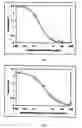 Fig. 04 - Rapid classification of biological components