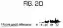Fig. 22 - Compounds, methods of screening, and in vitro and in vivo uses involving anti-apoptotic genes and anti-apoptotic gene products