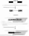 Fig. 03 - Microwave microfluidics