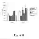 Fig. 09 - Methods for determining the relative benefits and/or evaluating quantitative changes of products on epithelial tissue
