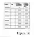 Fig. 19 - Methods for determining the relative benefits and/or evaluating quantitative changes of products on epithelial tissue