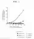 Fig. 02 - Medicinal use of histone deacetylase inhibitor and method of evaluating antitumor effect thereof