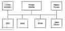 Fig. 01 - Methods for obtaining and using haplotype data