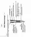 Fig. 02 - Apparatuses and methods for isolating nucleic acid