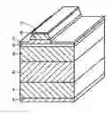 Fig. 01 - Nitride-based semiconductor device and method of fabricating the same