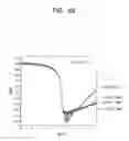 Fig. 08 - PMOS TFT including lightly doped drain region and method of fabricating the same