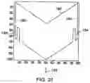 Fig. 23 - Methods for depositing, releasing and packaging micro-electromechanical devices on wafer substrates