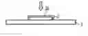 Fig. 01 - Method for fabricating a field effect transistor