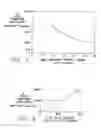 Fig. 05 - Plasma immersion ion implantation process