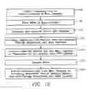 Fig. 13 - Plasma immersion ion implantation process