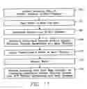 Fig. 14 - Plasma immersion ion implantation process