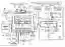 Fig. 01 - Plasma immersion ion implantation process