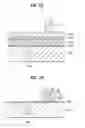 Fig. 03 - Methods of fabricating semiconductor devices having salicide