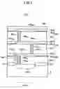 Fig. 08 - Semiconductor device having a guard ring