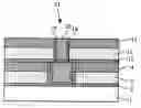 Fig. 01 - Method for manufacturing semiconductor device