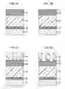 Fig. 08 - Method for manufacturing semiconductor device