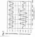 Fig. 03 - Method of evaluating film thickness, method of detecting polishing terminal, and device-manufacturing apparatus