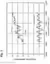 Fig. 04 - Method of evaluating film thickness, method of detecting polishing terminal, and device-manufacturing apparatus