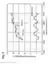 Fig. 05 - Method of evaluating film thickness, method of detecting polishing terminal, and device-manufacturing apparatus