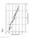 Fig. 06 - Method of evaluating film thickness, method of detecting polishing terminal, and device-manufacturing apparatus