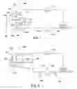 Fig. 02 - Using supercritical fluids and/or dense fluids in semiconductor applications