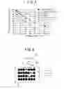 Fig. 03 - Magenta toner and method for producing same