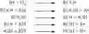Fig. 07 - Apparel articles including white polyurethane foams that exhibit a reduction in propensity for discoloring