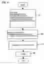 Fig. 04 - Truing method and apparatus