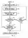 Fig. 04 - Apparatus for controlling the lapping of a slider based on an amplitude of a readback signal produced from an externally applied magnetic field