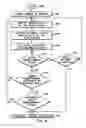 Fig. 07 - Apparatus for controlling the lapping of a slider based on an amplitude of a readback signal produced from an externally applied magnetic field