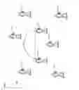Fig. 02 - Wireless communications with visually-identified targets