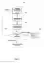 Fig. 08 - System and method for enhanced interoperability between a plurality of communication devices