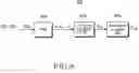 Fig. 09 - Method and apparatus for controlling transmission of channel quality information according to characteristics of a time-varying channel in a mobile communication system