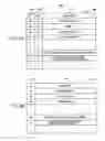 Fig. 05 - Semiconductor integrated circuit, mobile module, and message communication method