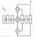 Fig. 09 - Method and apparatus for changing the behavior of an electronic device