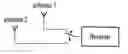 Fig. 01 - Antenna diversity method with fallback and weighting
