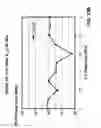 Fig. 12 - Diode ring configuration for harmonic diode mixers